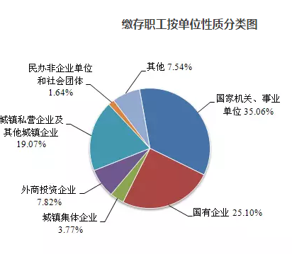 微信截图_20161030101524.png