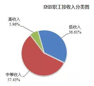 微信截图_20161030101545.png