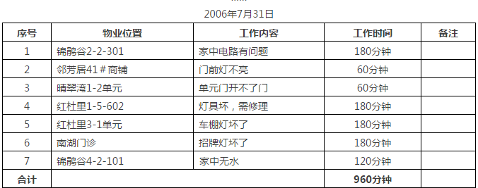 微信截图_20161030145142.png
