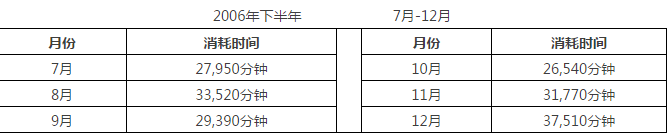 微信截图_20161030145204.png