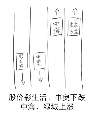 微信截图_20161102095955.png